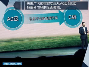 廣汽傳祺全面布局電動化 6款新車劍指10萬銷量，核心技術(shù)開發(fā)引領(lǐng)零配件產(chǎn)業(yè)升級