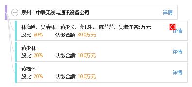 泉州中聯無線電 深耕無線通信，連接無限未來